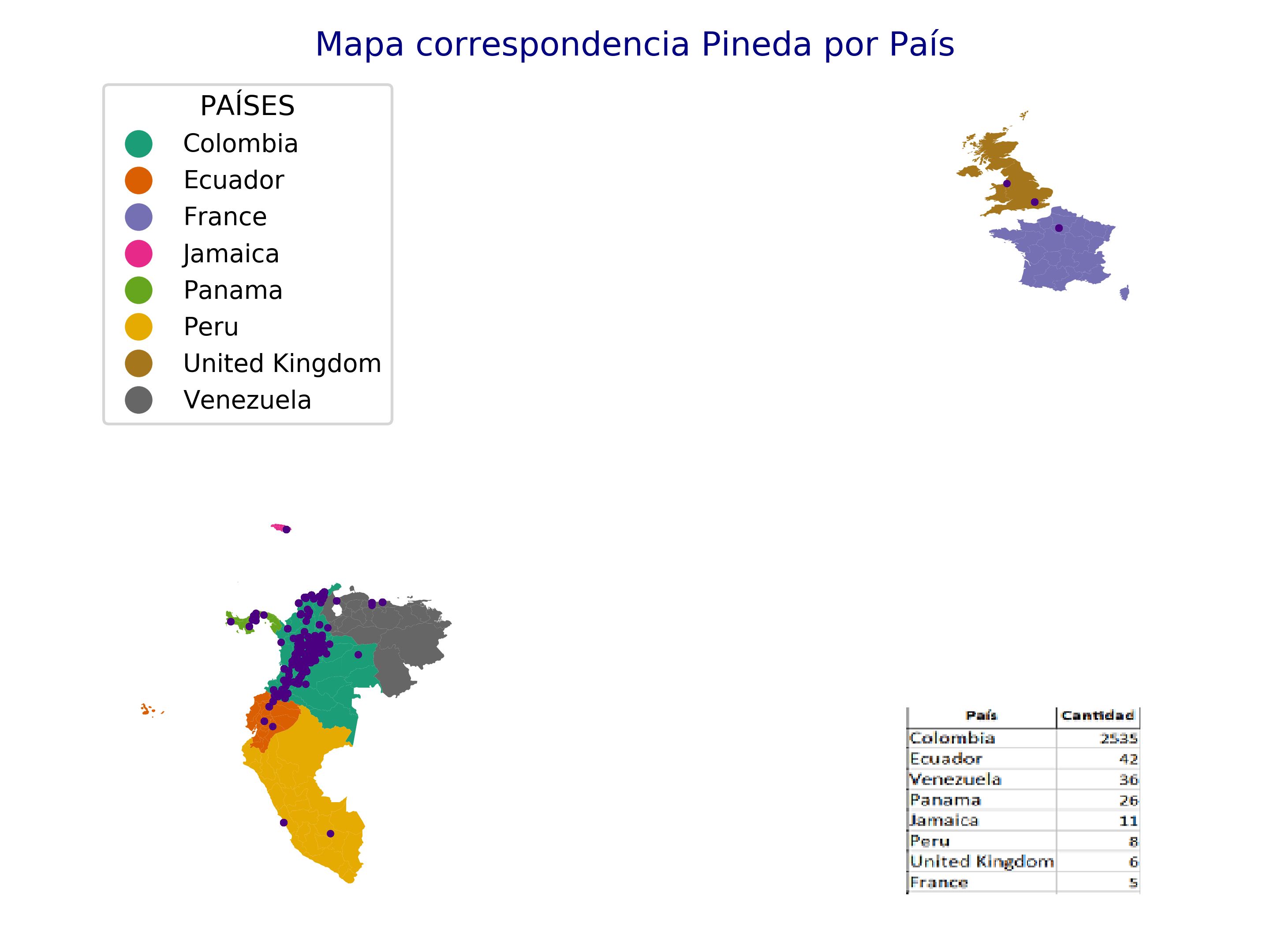 conteo contribuciones2